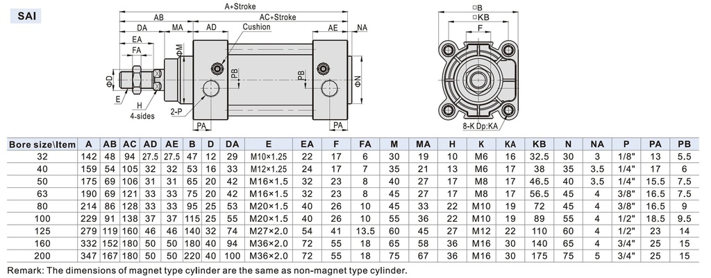 SAI ISO15552 Dimensions