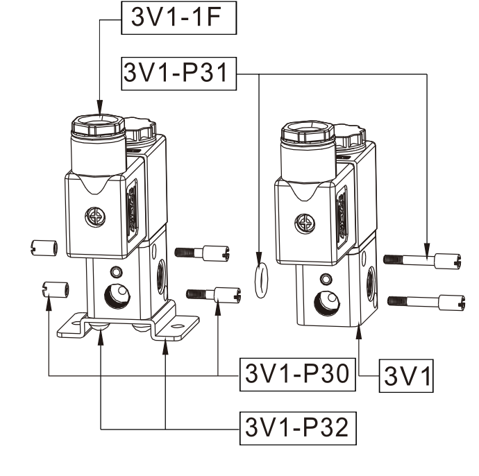 3V1 Valve accessory - Mount 3V1-P32